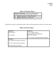 Instructions for Form DR-309633 Mass Transit System Provider Fuel Tax Return - Florida, Page 4