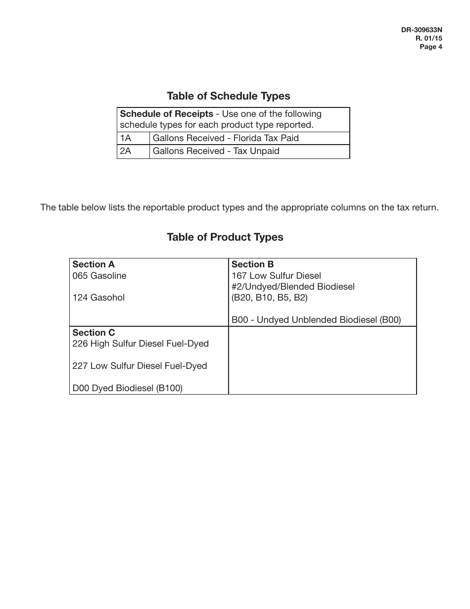 Instructions for Form DR-309633 Mass Transit System Provider Fuel Tax Return - Florida, Page 4