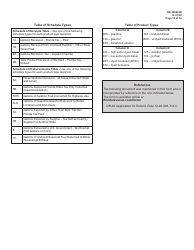 Instructions for Form DR-309632 Wholesaler/Importer Fuel Tax Return - Florida, Page 12