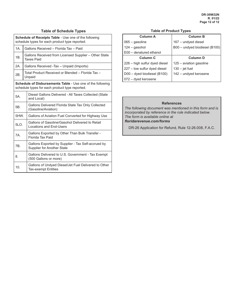 Instructions for Form DR-309632 Wholesaler / Importer Fuel Tax Return - Florida, Page 12