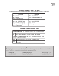 Instructions for Form DR-309635 Blender Fuel Tax Return - Florida, Page 8