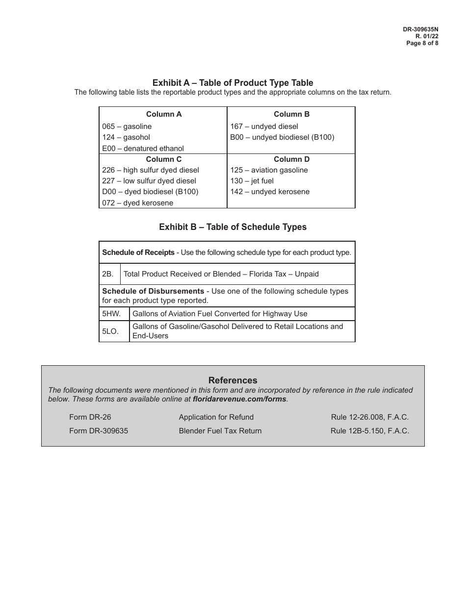 Instructions for Form DR-309635 Blender Fuel Tax Return - Florida, Page 8