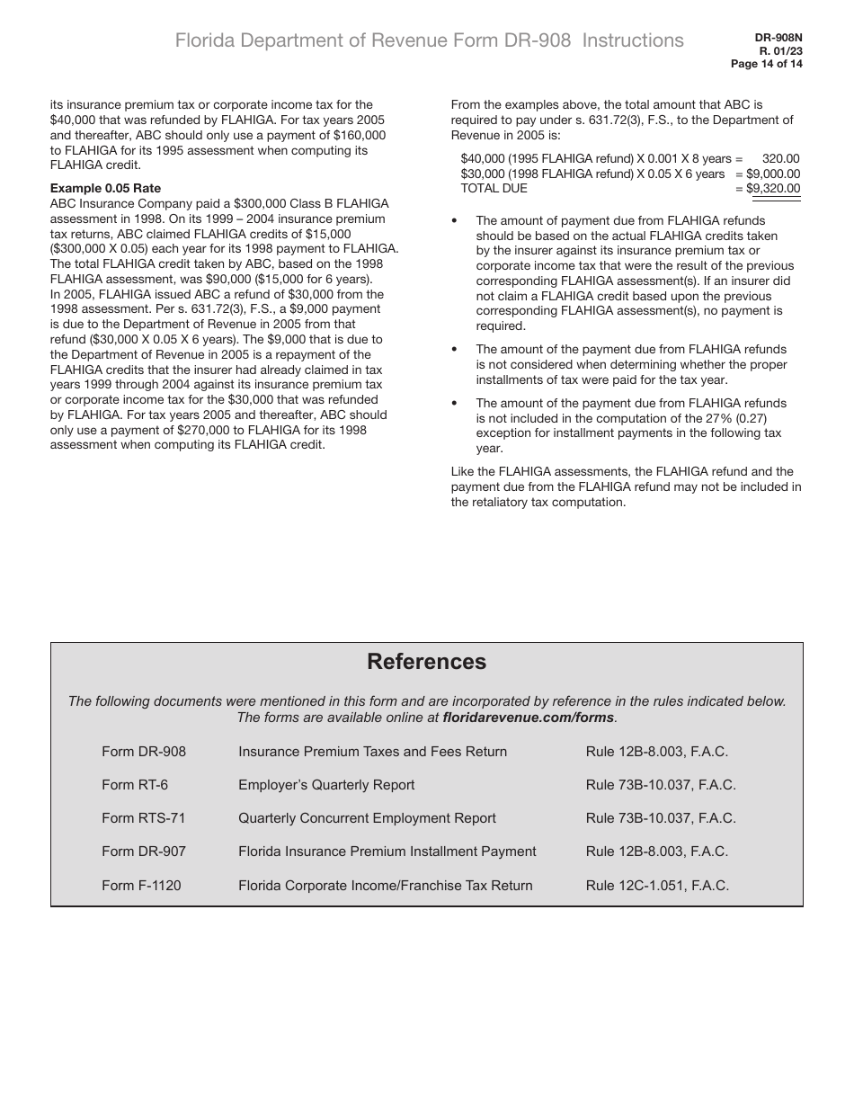Instructions for Form DR-908 Insurance Premium Taxes and Fees Return - Florida, Page 14