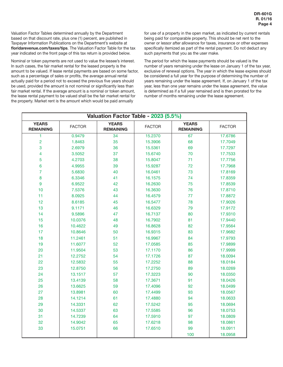 Form DR-601G Governmental Leasehold Intangible Personal Property Tax Return - Florida, Page 4