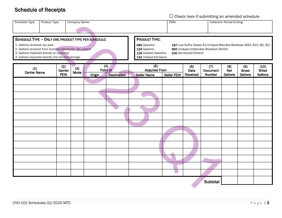 Form CVO-102 Distributor Fuel Tax Return - Quarter 1 - Vermont, Page 3