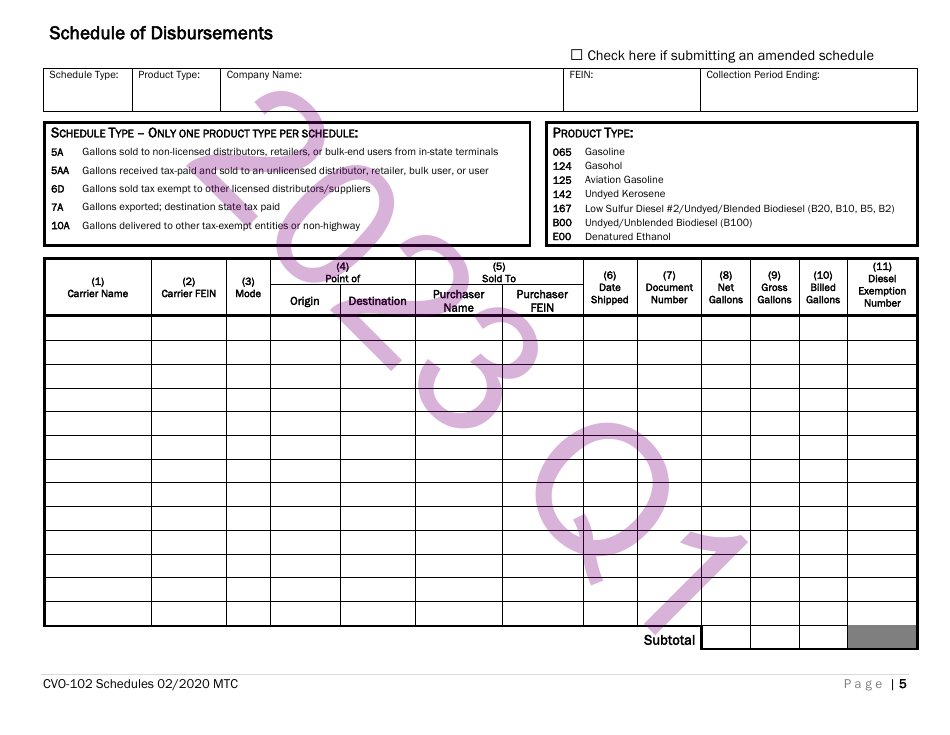 Form CVO-102 Distributor Fuel Tax Return - Quarter 1 - Vermont, Page 5