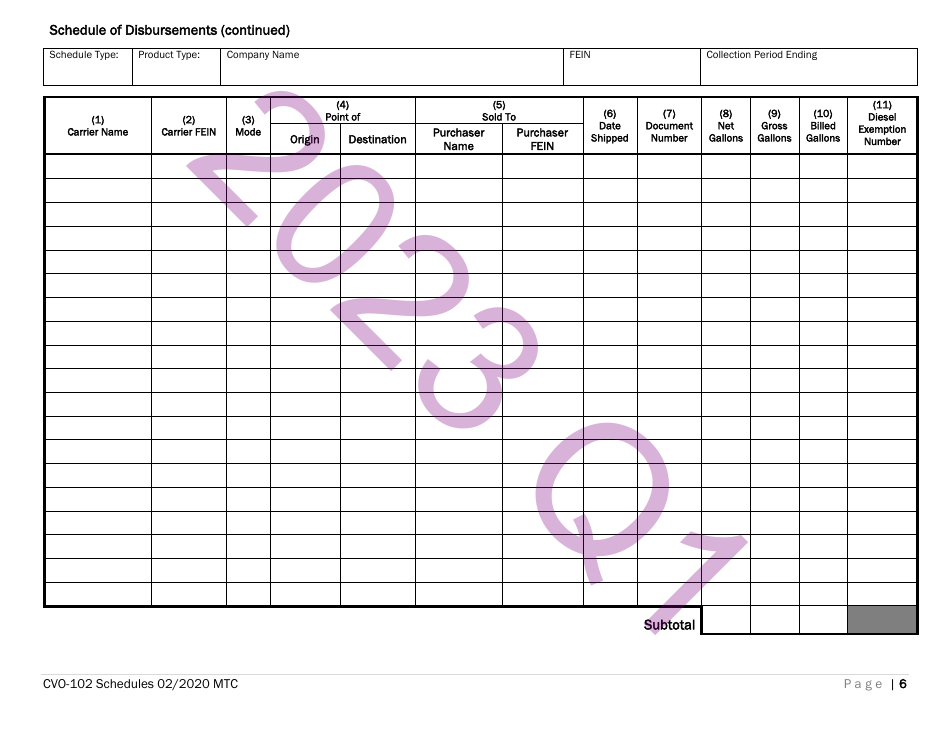 Form CVO-102 Distributor Fuel Tax Return - Quarter 1 - Vermont, Page 6