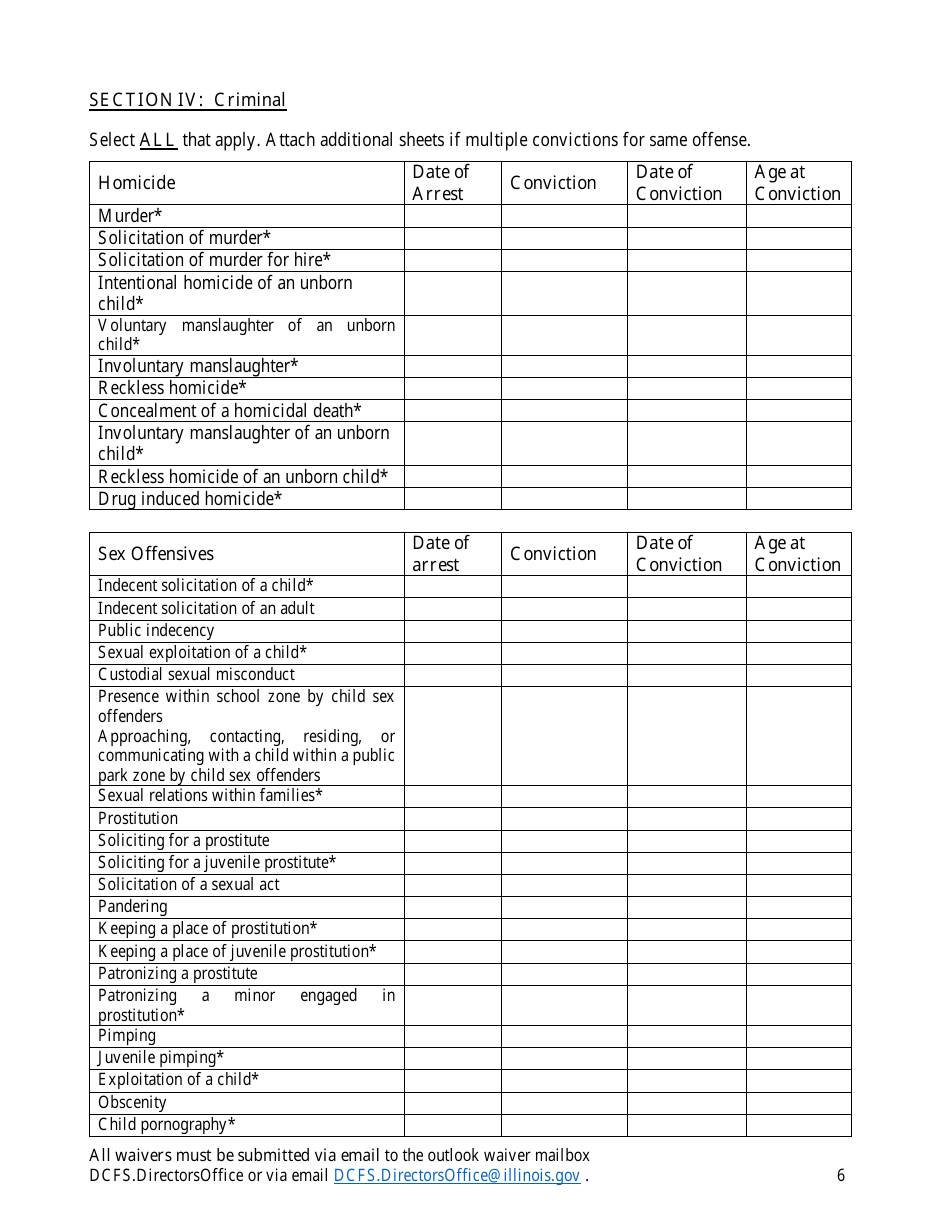 Form CFS301-80 Waiver of Exception to Placement Restriction for Unlicensed Homes - Illinois, Page 6