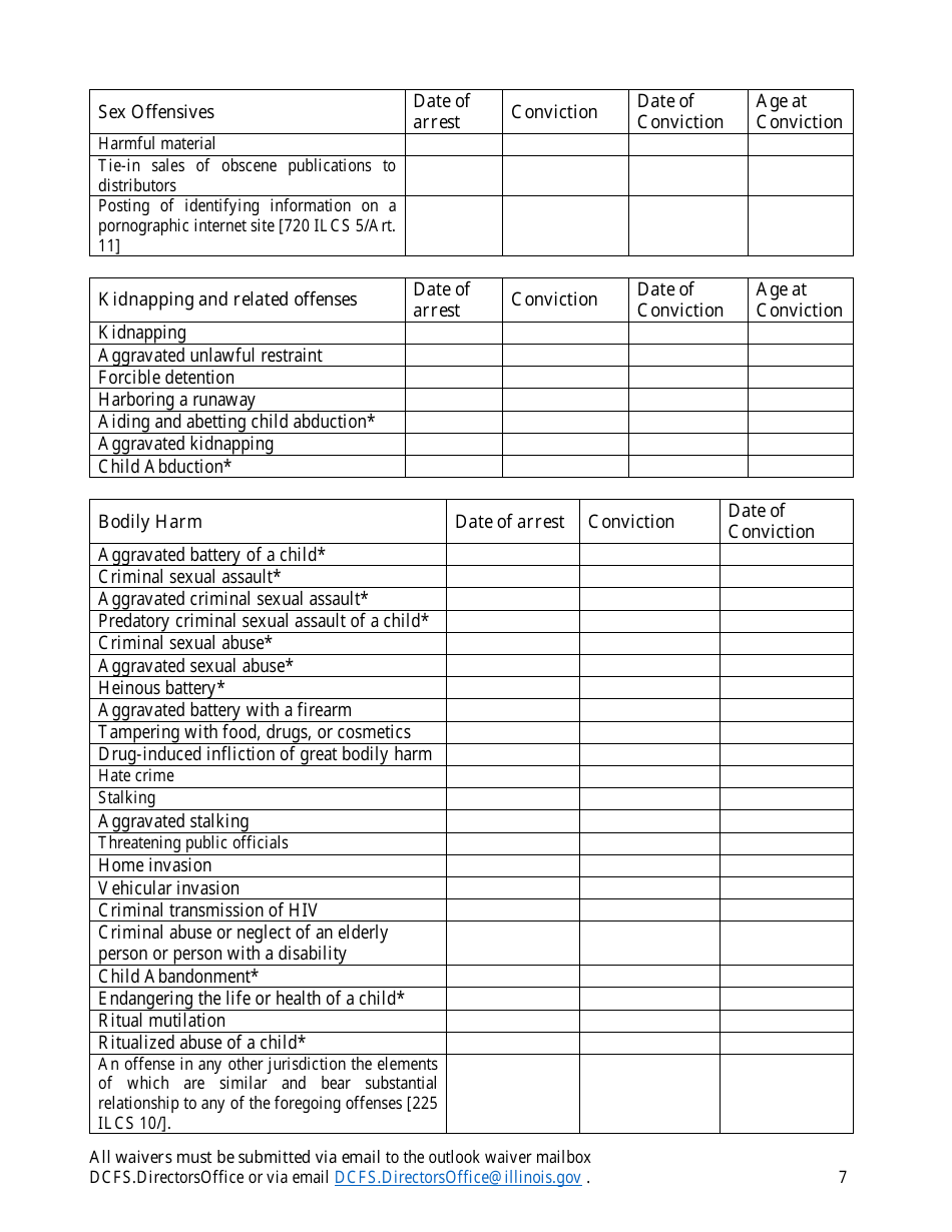 Form CFS301-80 Waiver of Exception to Placement Restriction for Unlicensed Homes - Illinois, Page 7