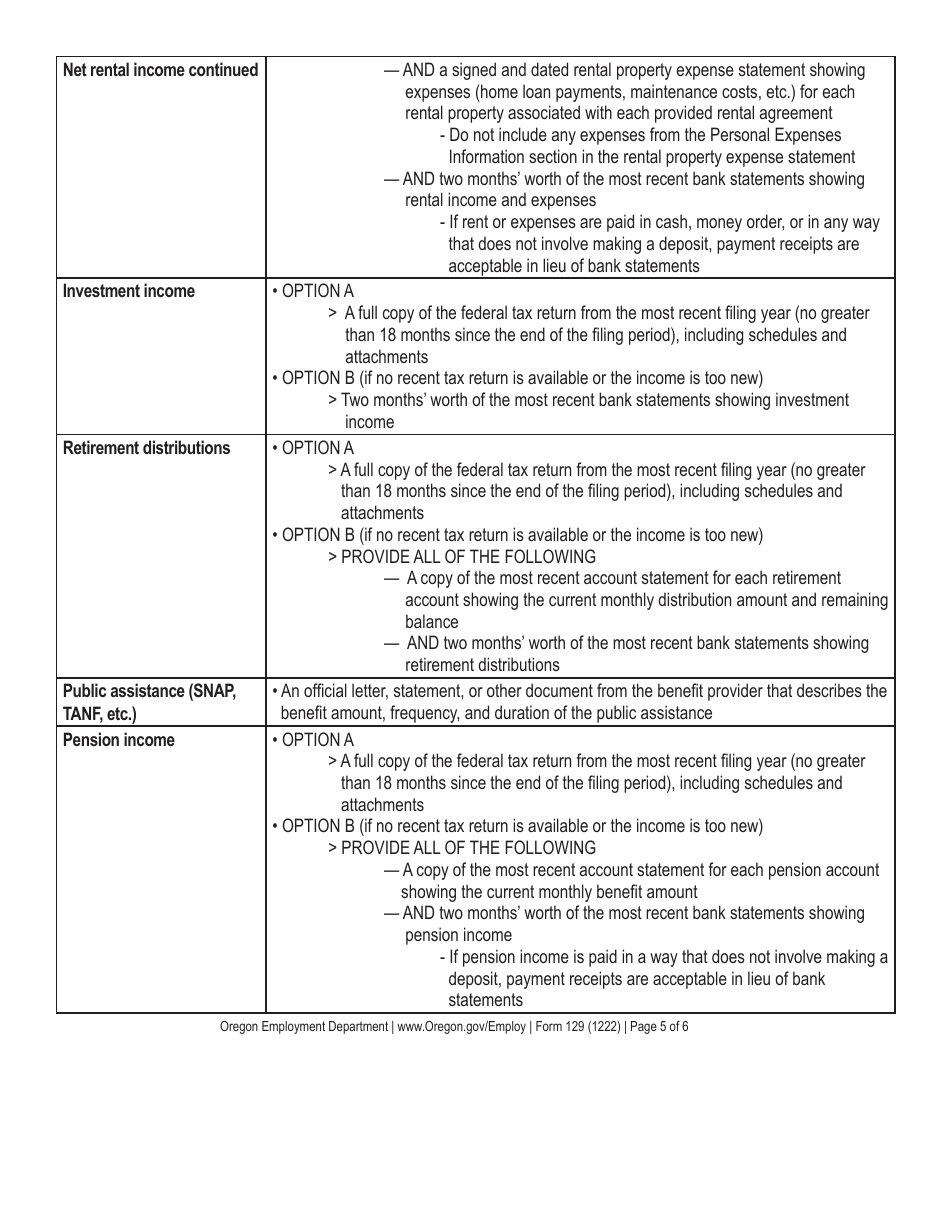 Form CAT539 (129) Oregon State Overpayment Waiver Application - Oregon, Page 5