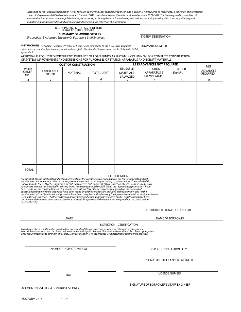 RUS Form 771A Summary of Work Orders (Inspection by Licensed Engineer or Borrowers Staff Engineer), Page 1