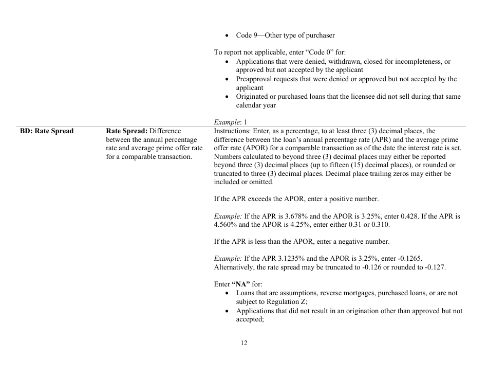 Instructions for Mortgage Log - South Carolina, Page 12