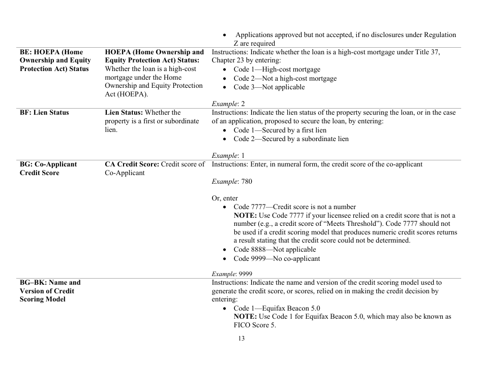 Instructions for Mortgage Log - South Carolina, Page 13