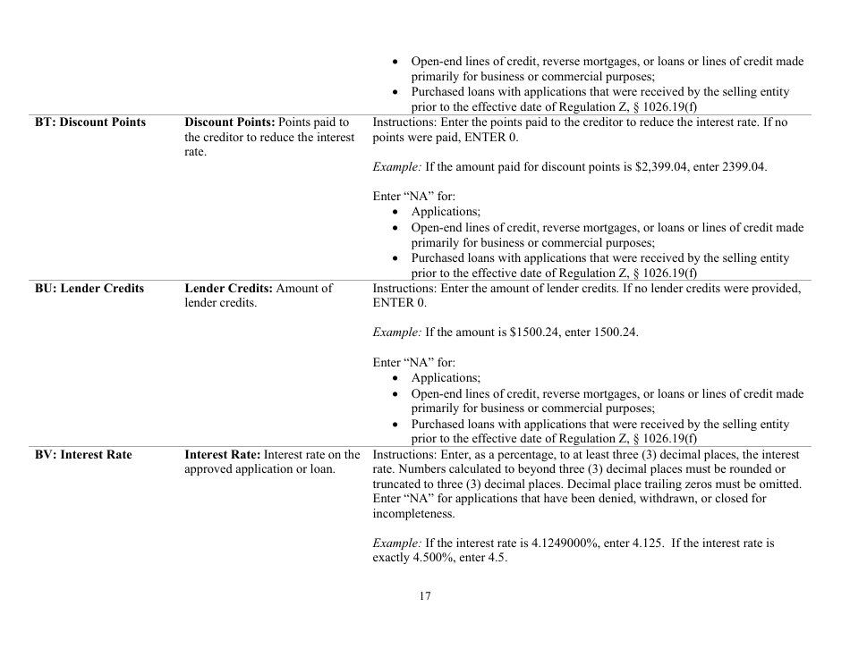 Instructions for Mortgage Log - South Carolina, Page 17
