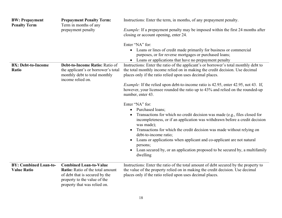 Instructions for Mortgage Log - South Carolina, Page 18