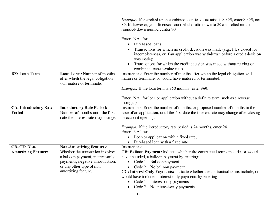 Instructions for Mortgage Log - South Carolina, Page 19