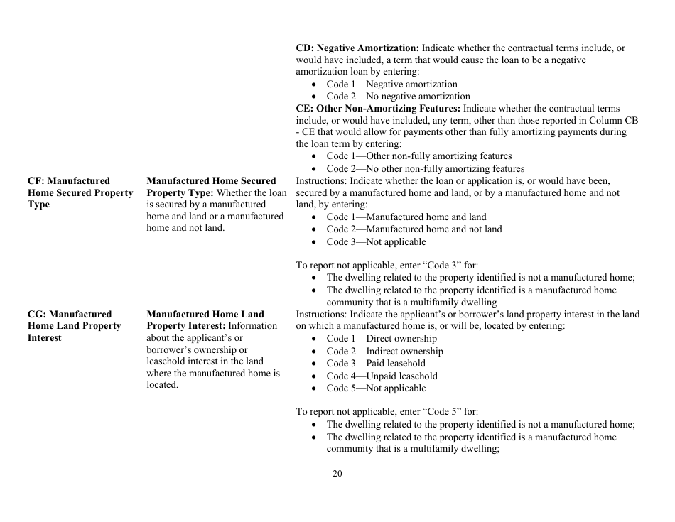 Instructions for Mortgage Log - South Carolina, Page 20