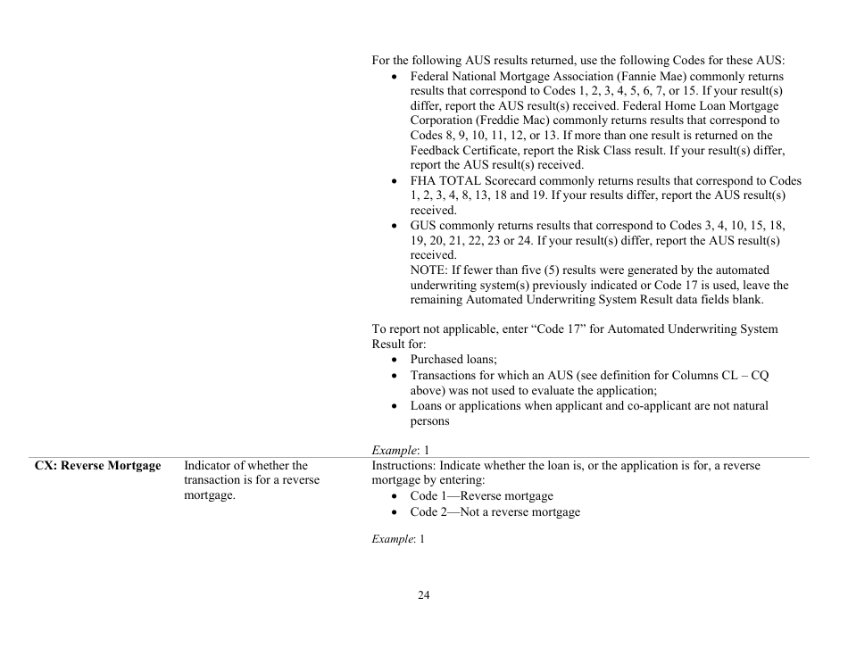 Instructions for Mortgage Log - South Carolina, Page 24