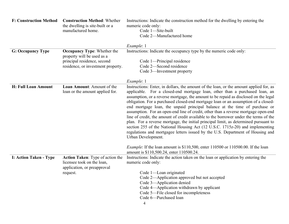 Instructions for Mortgage Log - South Carolina, Page 4