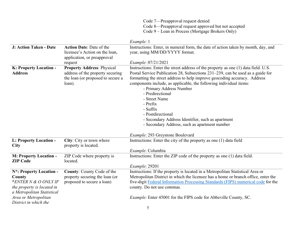 Instructions for Mortgage Log - South Carolina, Page 5