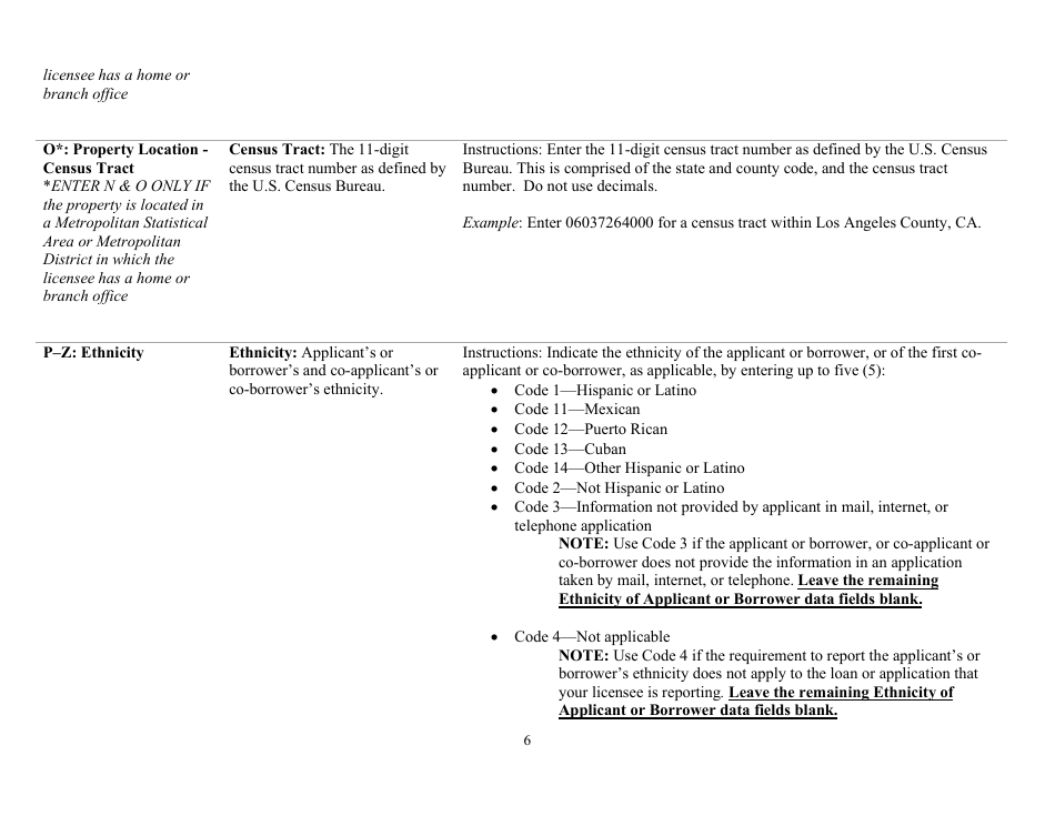 Instructions for Mortgage Log - South Carolina, Page 6
