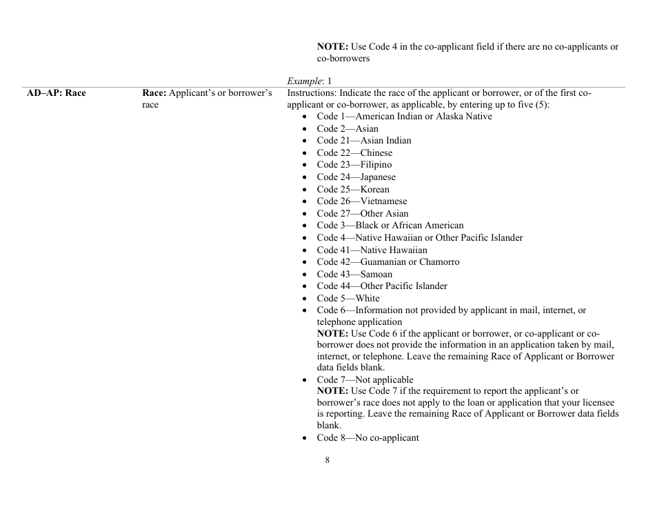 Instructions for Mortgage Log - South Carolina, Page 8
