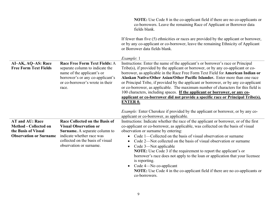 Instructions for Mortgage Log - South Carolina, Page 9