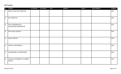 Agency Information Form - California, Page 5