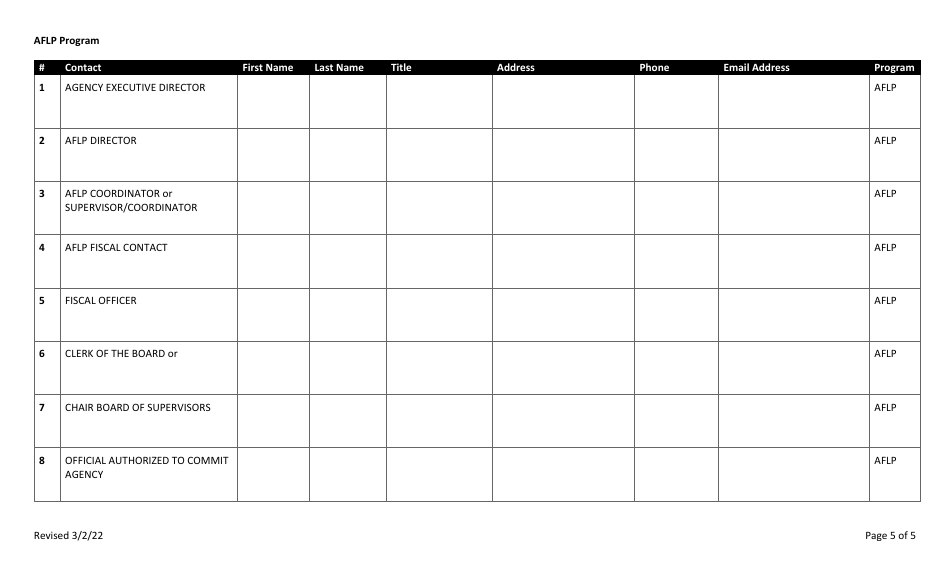 Agency Information Form - California, Page 5