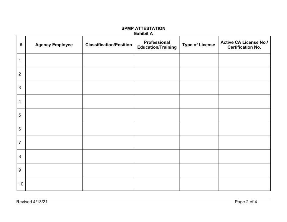 Attestation of Compliance With the Requirements for Enhanced Title Xix Federal Financial Participation (Ffp) Rate Reimbursement for Skilled Professional Medical Personnel (Spmp) and Their Direct Clerical Support Staff - California, Page 2