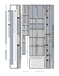 Solicitud Para Cambio De Zonificacion/Enmienda De Plan - City of San Antonio, Texas (Spanish), Page 15