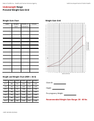 Document preview: Form CDPH4472B1 Underweight Range Prenatal Weight Gain Grid - California