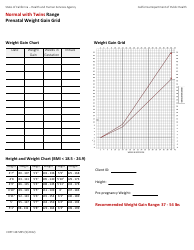 Document preview: Form CDPH4472B5 Normal With Twins Range Prenatal Weight Gain Grid - California