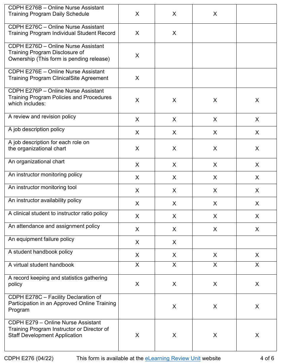 Form CDPH E276 Download Fillable PDF Or Fill Online Online Nurse ...