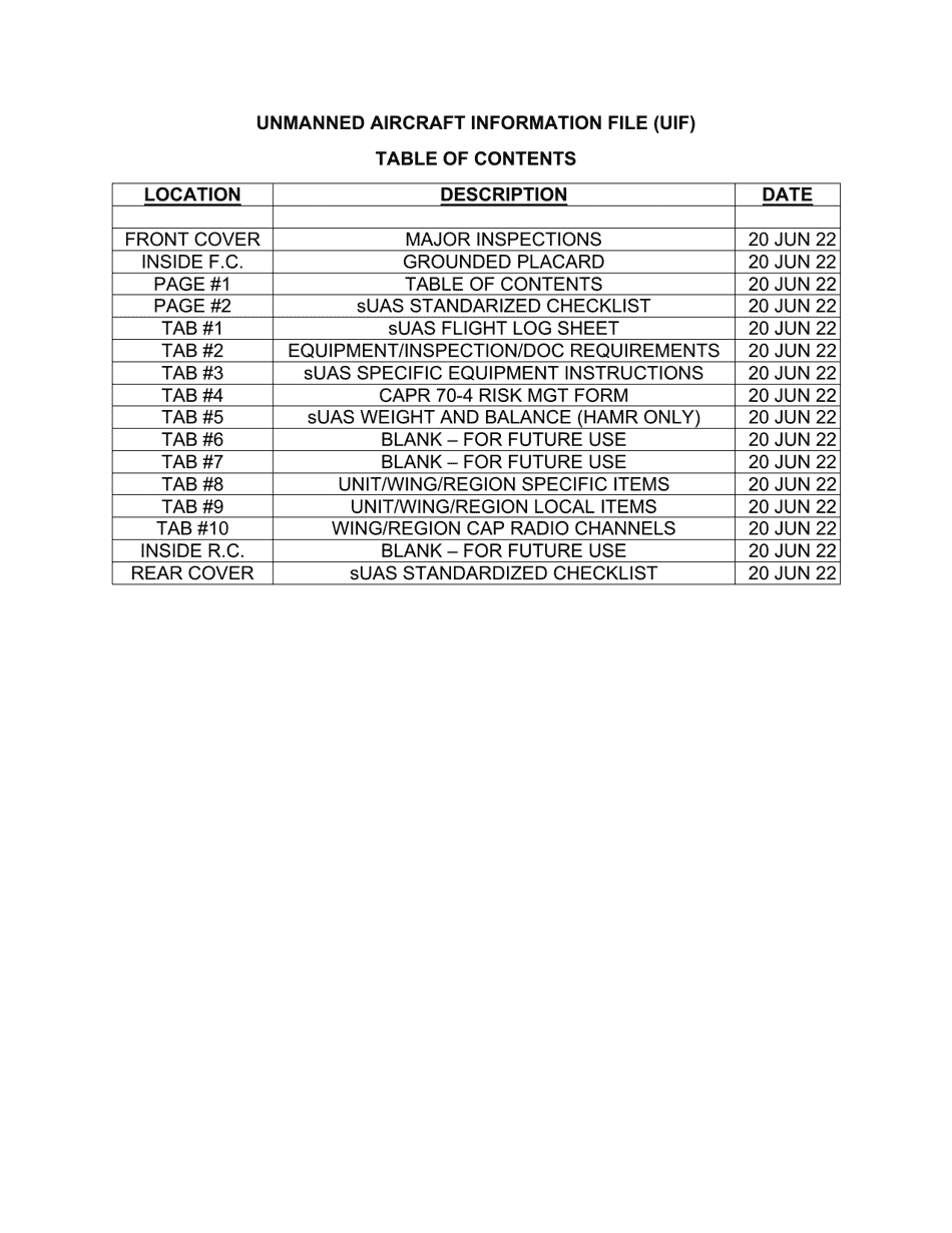 Form CAPF70-4U - Fill Out, Sign Online and Download Printable PDF ...