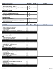 Form AGR-5540 Official Evaluation Report - All Youth Shows - Youth Jr. Livestock - Washington, Page 2