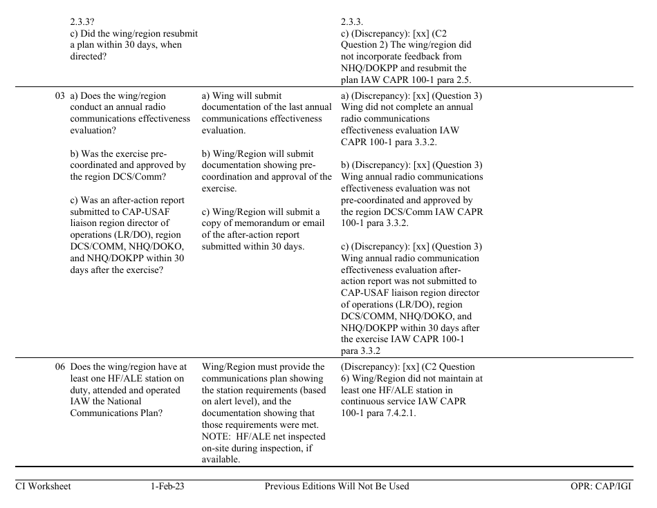 Form C-2 Ci Worksheet - Communications, Page 2