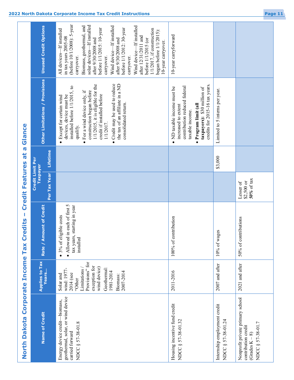 Instructions for Form 40, SFN28740 Schedule TC Corporation Income Tax Return - North Dakota, Page 13