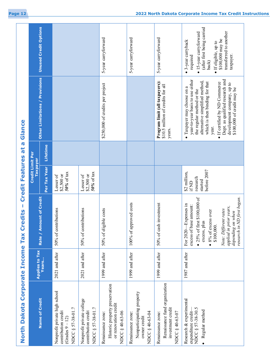 Instructions for Form 40, SFN28740 Schedule TC Corporation Income Tax Return - North Dakota, Page 14