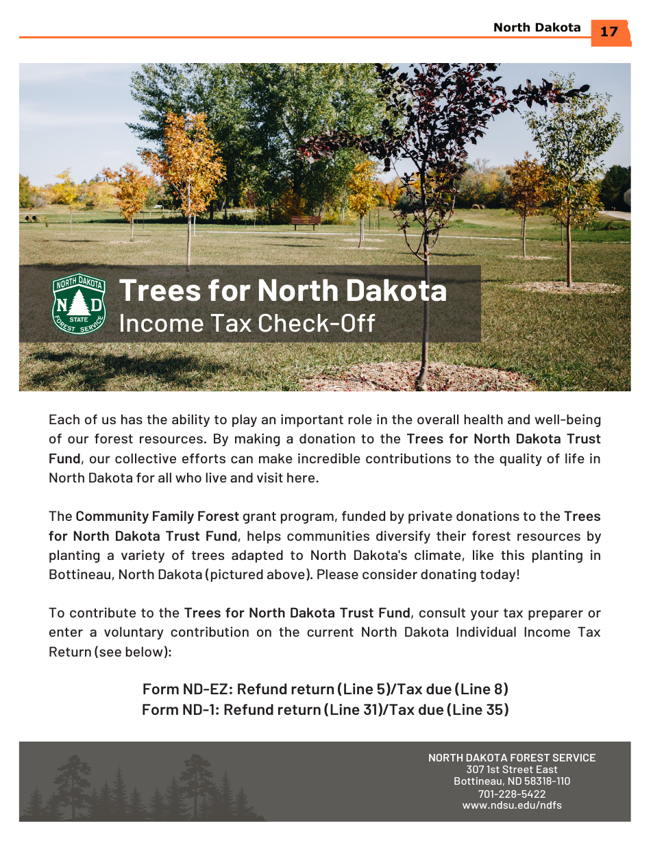 Download Instructions for Form NDEZ, SFN28745, ND1, SFN28702 PDF