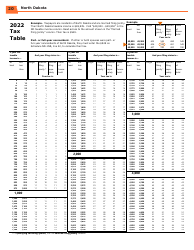 Instructions for Form ND-EZ, SFN28745, ND-1, SFN28702 - North Dakota, Page 22