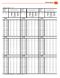 Instructions for Form ND-EZ, SFN28745, ND-1, SFN28702 - North Dakota, Page 25