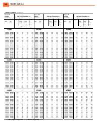 Instructions for Form ND-EZ, SFN28745, ND-1, SFN28702 - North Dakota, Page 26