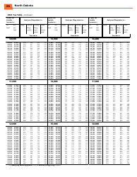 Instructions for Form ND-EZ, SFN28745, ND-1, SFN28702 - North Dakota, Page 28