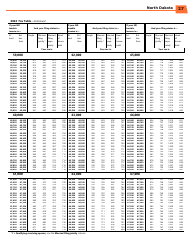 Instructions for Form ND-EZ, SFN28745, ND-1, SFN28702 - North Dakota, Page 29
