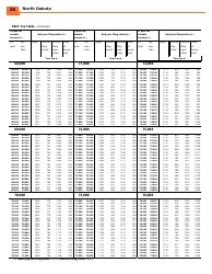 Instructions for Form ND-EZ, SFN28745, ND-1, SFN28702 - North Dakota, Page 30