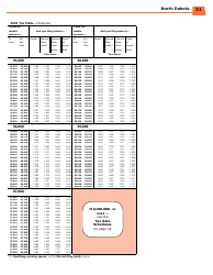 Instructions for Form ND-EZ, SFN28745, ND-1, SFN28702 - North Dakota, Page 33