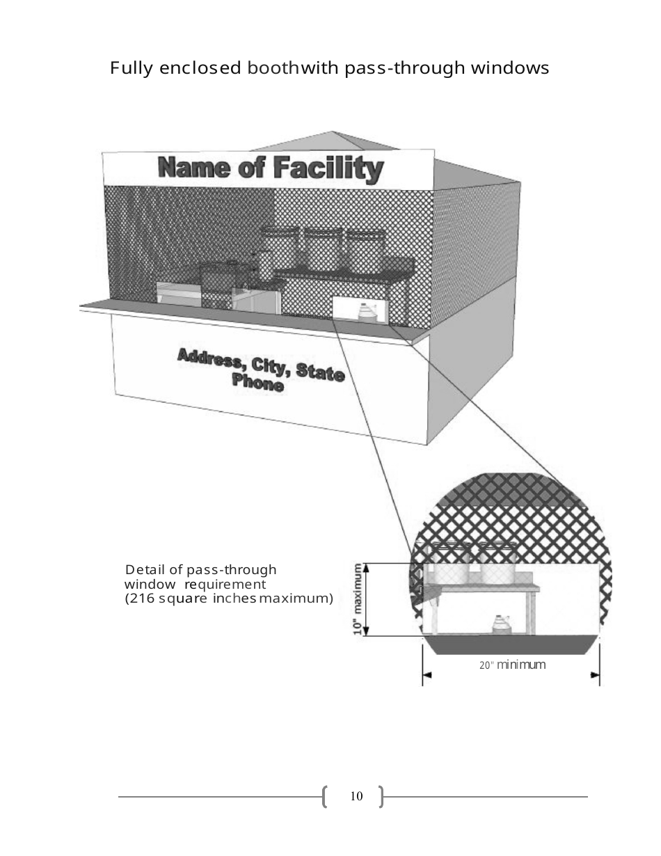 Application for Temporary Food Event Permit - Contra Costa County, California, Page 10
