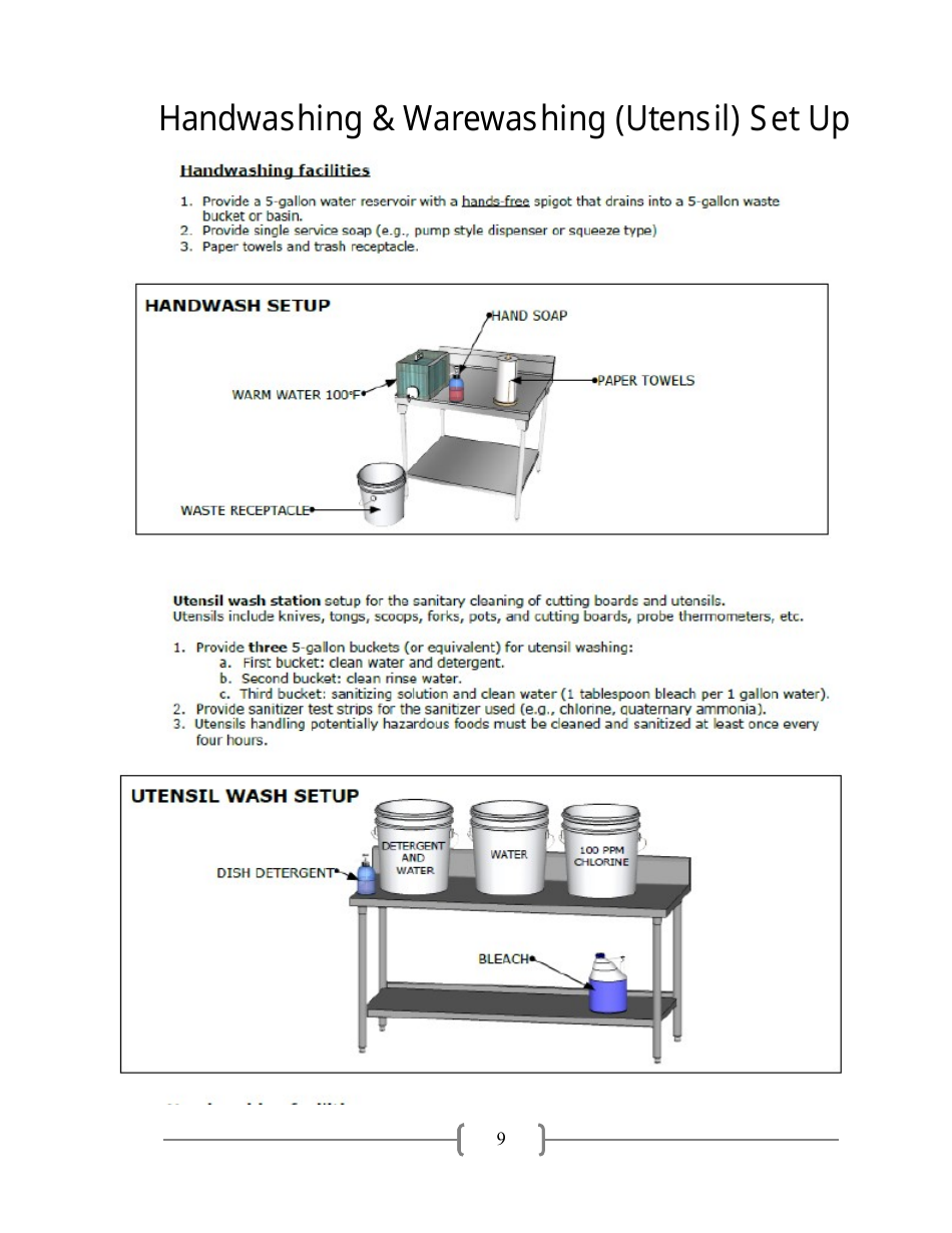 Application for Temporary Food Event Permit - Contra Costa County, California, Page 9