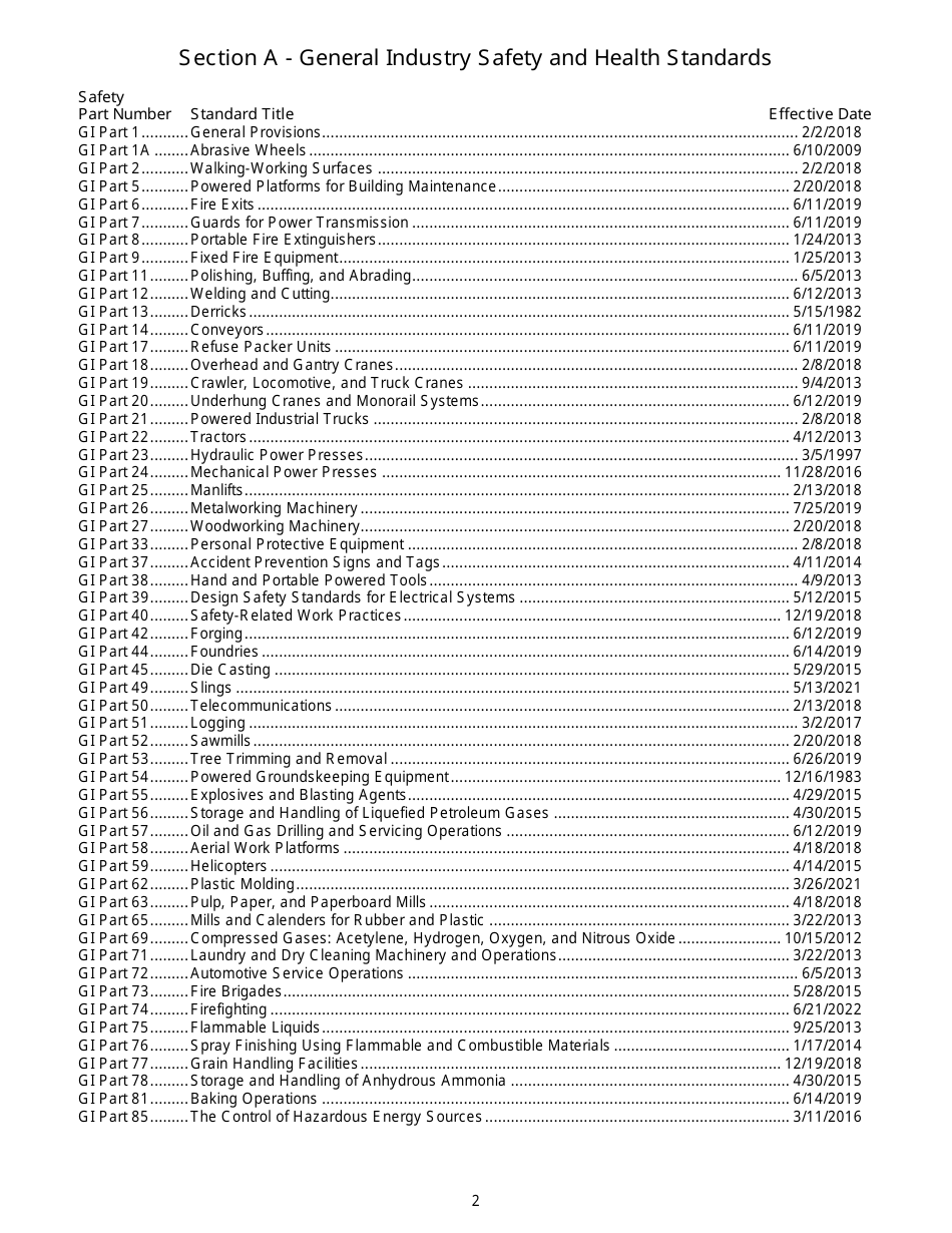 Form MIOSHA-STD-1000 Miosha Standards Order Form - Michigan, Page 2